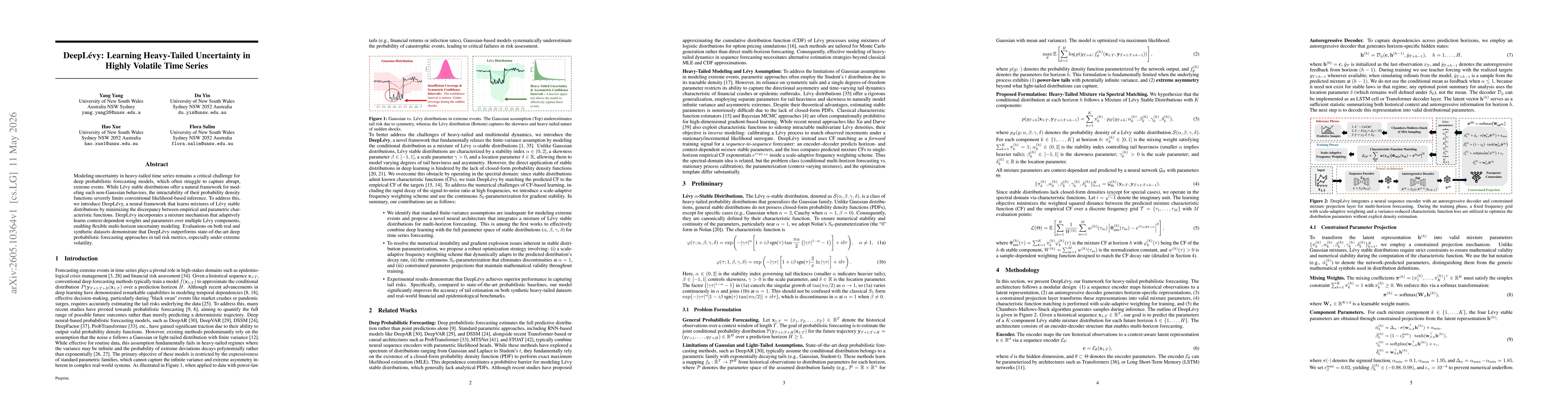 Thumbnail for DeepLévy: Learning Heavy-Tailed Uncertainty in Highly Volatile Time Series