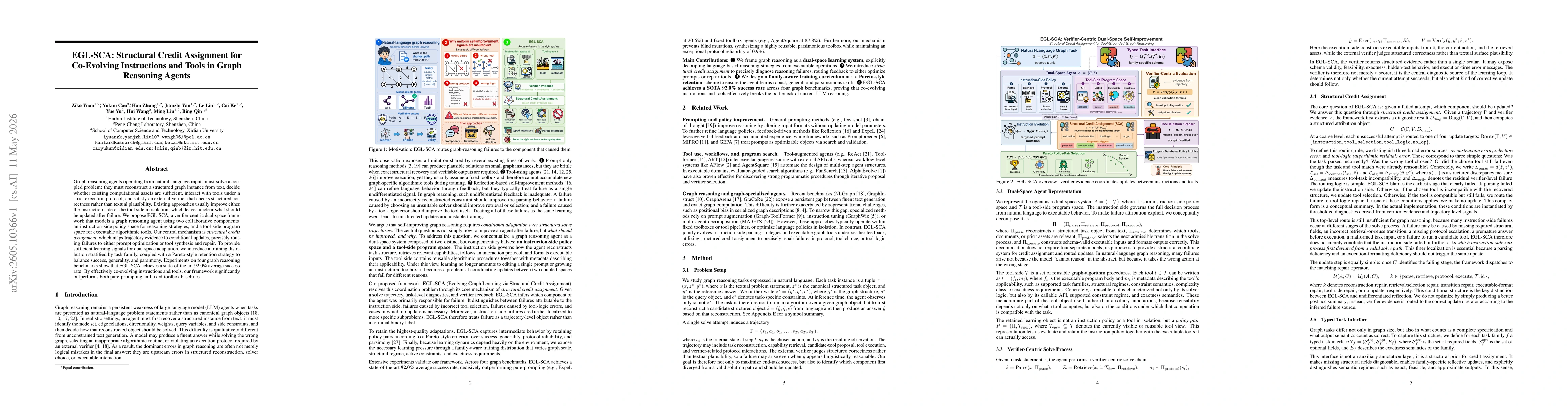 Thumbnail for EGL-SCA: Structural Credit Assignment for Co-Evolving Instructions and Tools in Graph Reasoning Agents