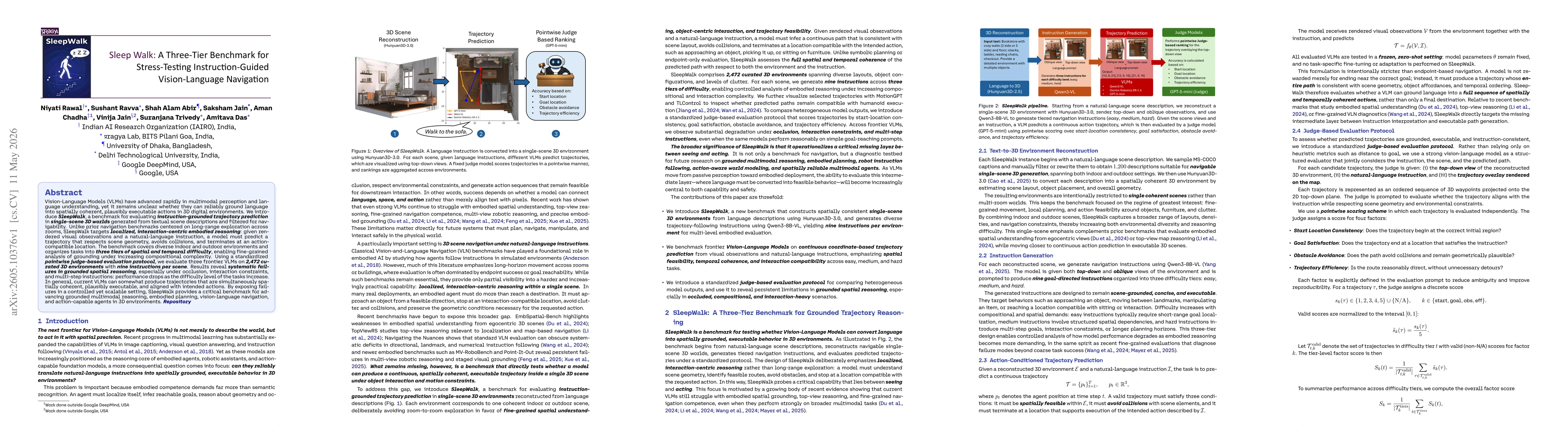 Thumbnail for SleepWalk: A Three-Tier Benchmark for Stress-Testing Instruction-Guided Vision-Language Navigation