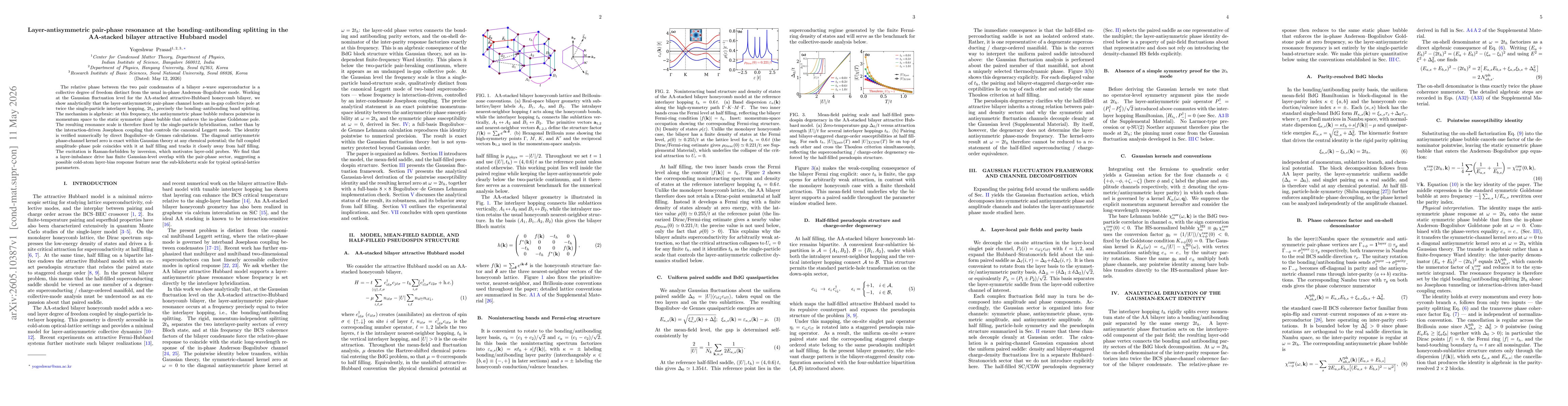 Thumbnail for Layer-antisymmetric pair-phase resonance at the bonding-antibonding splitting in the AA-stacked bilayer attractive Hubbard model