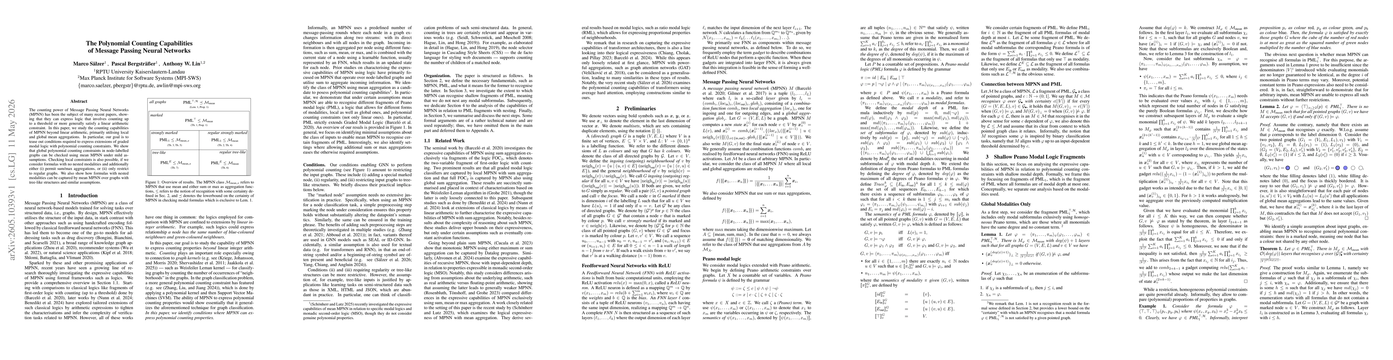 Thumbnail for The Polynomial Counting Capabilities of Message Passing Neural Networks
