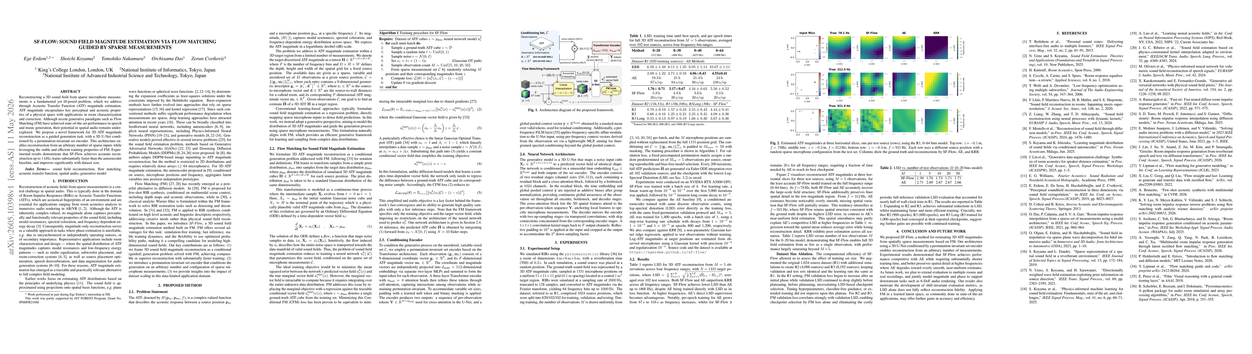 Thumbnail for SF-Flow: Sound field magnitude estimation via flow matching guided by sparse measurements