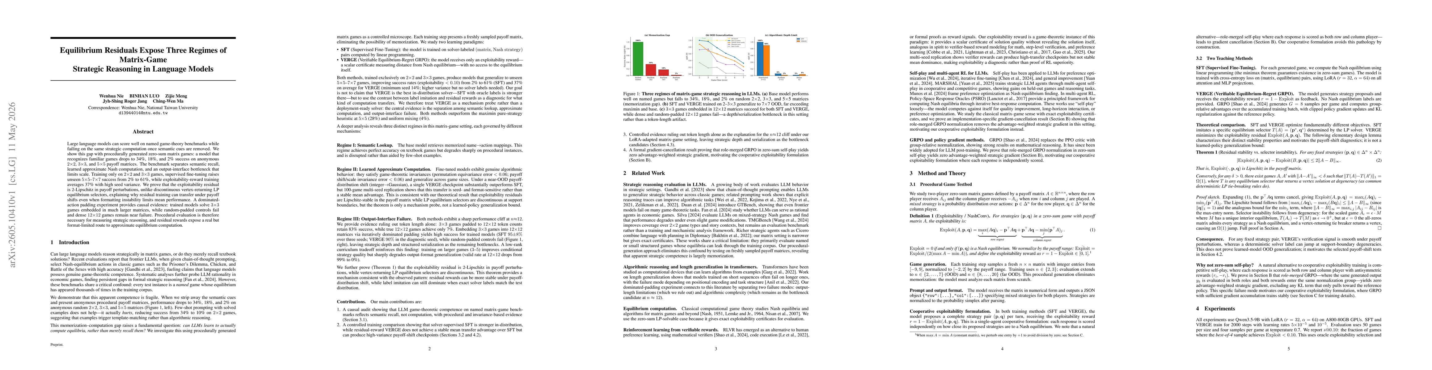Thumbnail for Equilibrium Residuals Expose Three Regimes of Matrix-Game Strategic Reasoning in Language Models