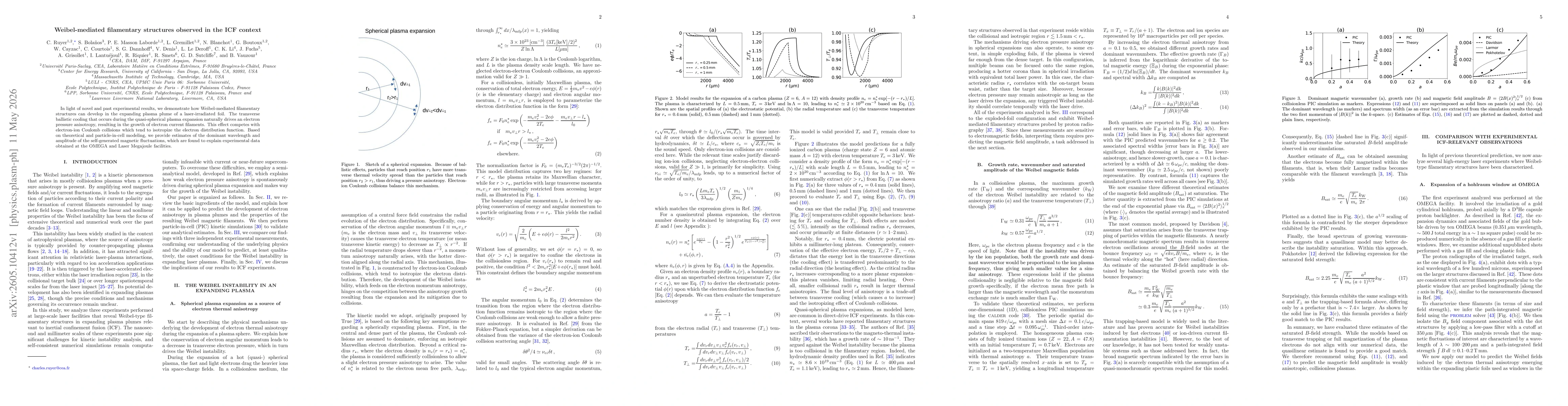 Thumbnail for Weibel-mediated filamentary structures observed in the ICF context