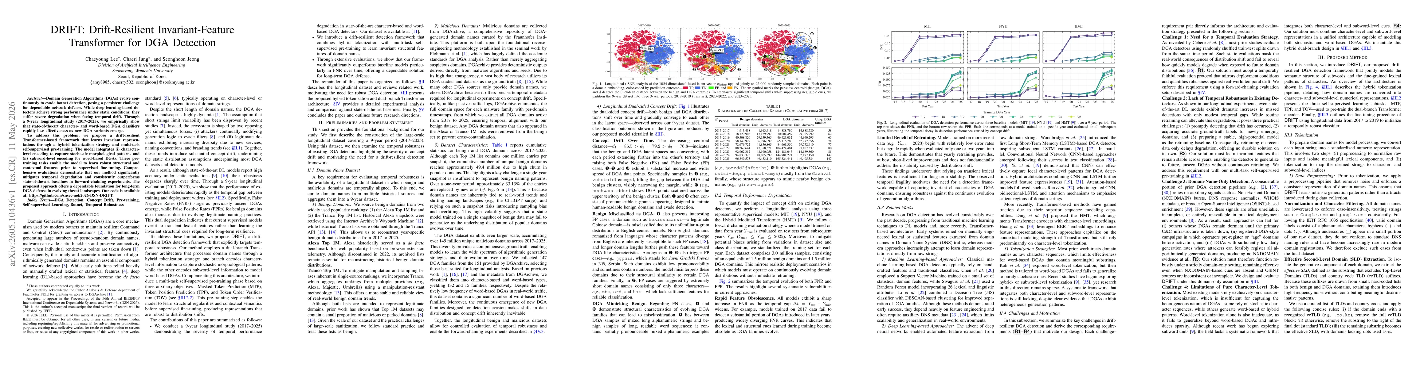 Thumbnail for DRIFT: Drift-Resilient Invariant-Feature Transformer for DGA Detection