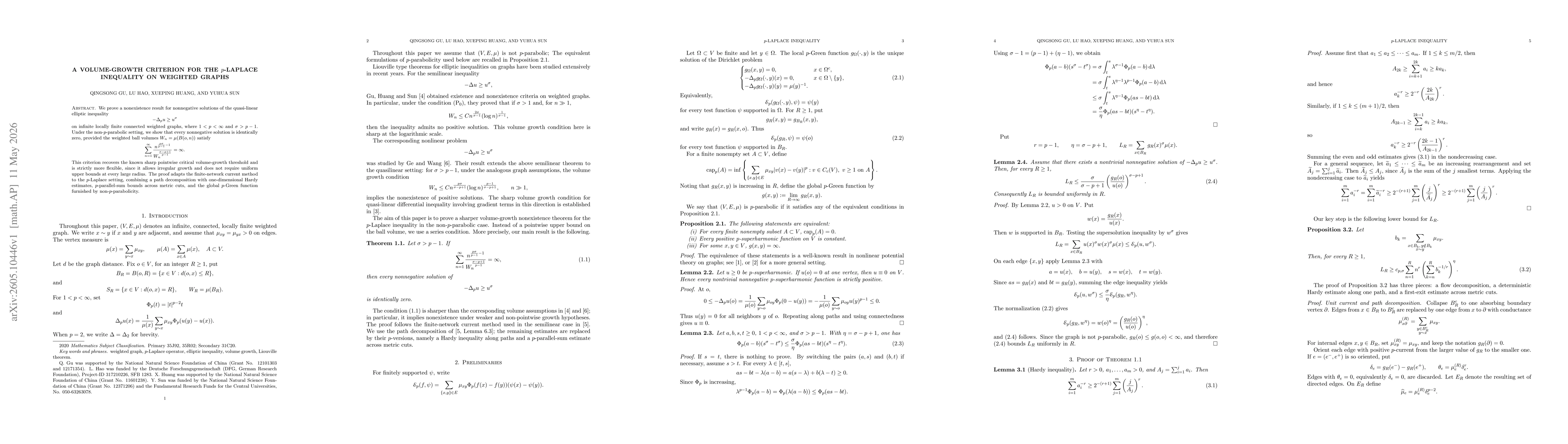 Thumbnail for A Volume-Growth Criterion for the p-Laplace Inequality on Weighted Graphs