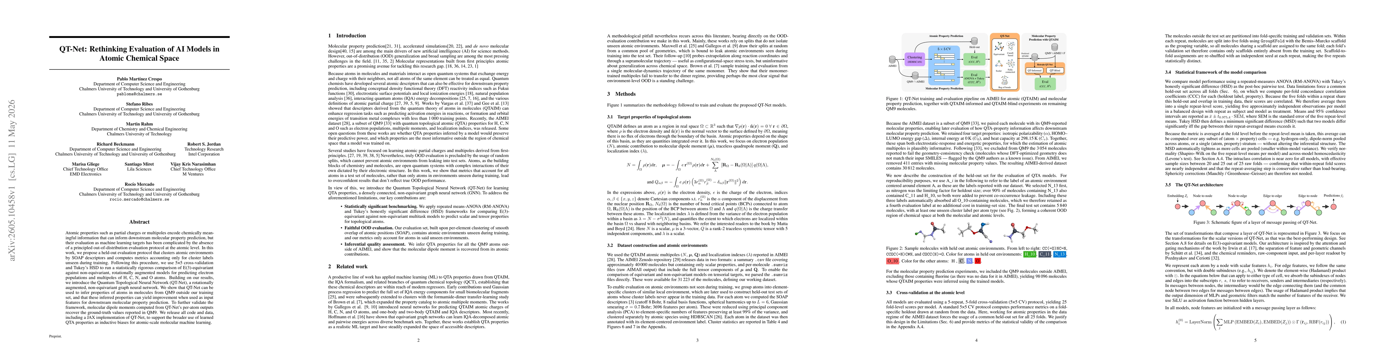 Thumbnail for QT-Net: Rethinking Evaluation of AI Models in Atomic Chemical Space