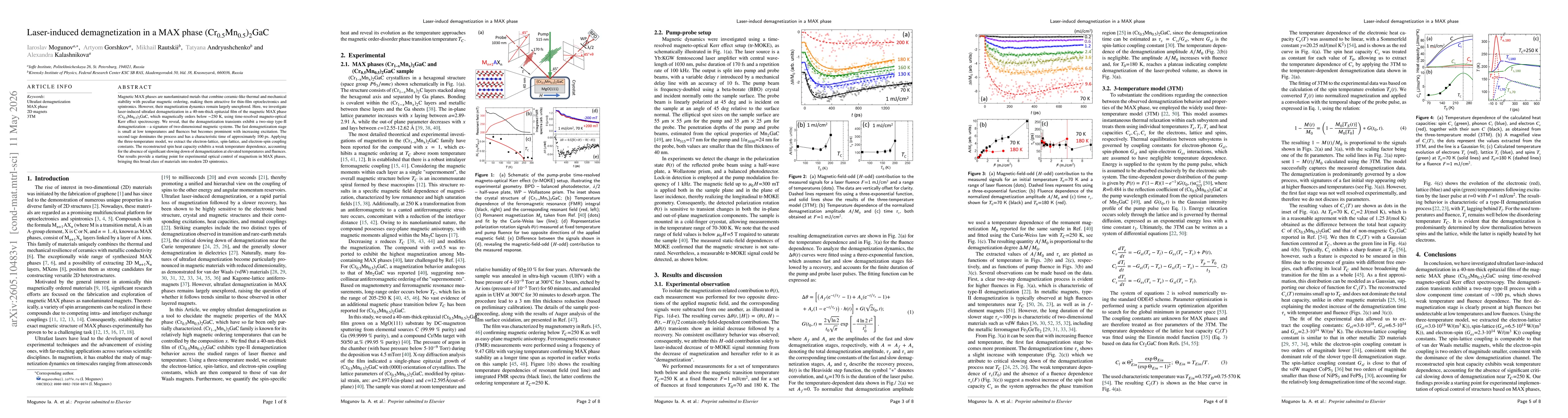 Thumbnail for Laser-induced demagnetization in a MAX phase (Cr0.5Mn0.5)2GaC