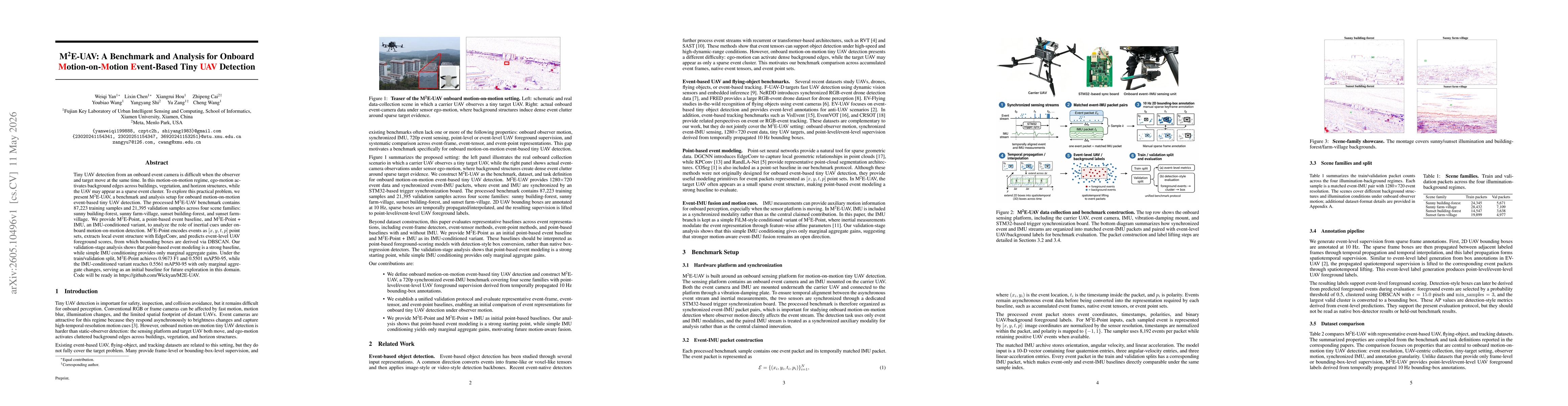 Thumbnail for M$^2$E-UAV: A Benchmark and Analysis for Onboard Motion-on-Motion Event-Based Tiny UAV Detection