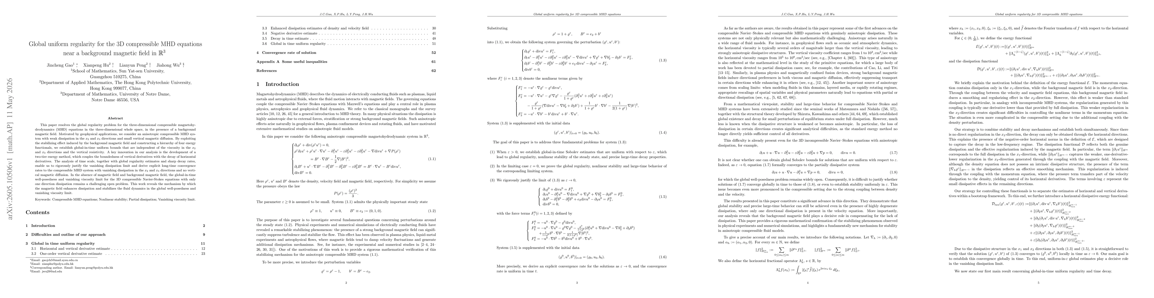 Thumbnail for Global uniform regularity for the 3D compressible MHD equations near a background magnetic field
