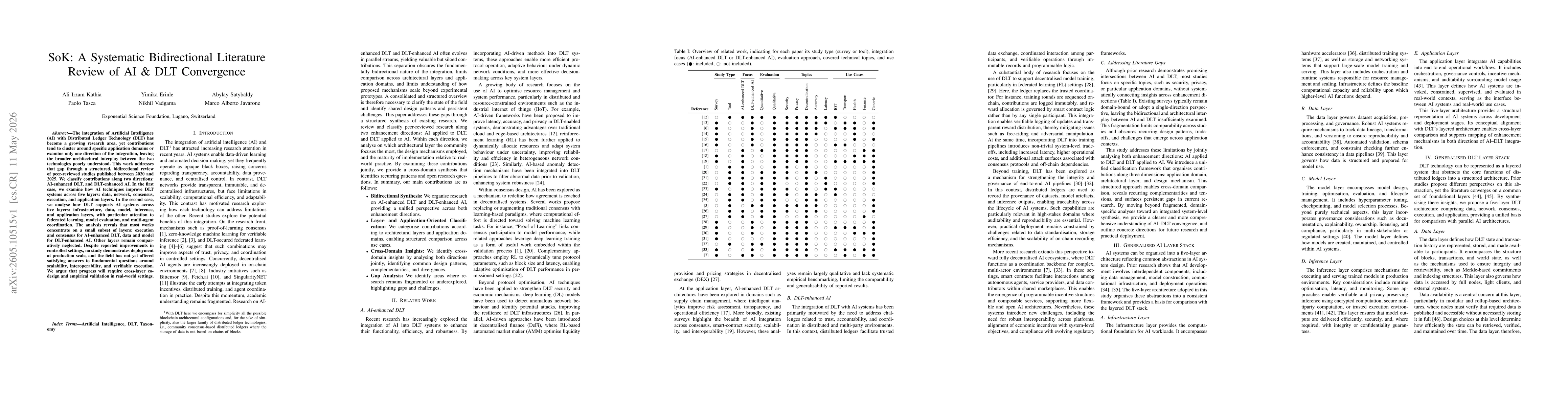 Thumbnail for SoK: A Systematic Bidirectional Literature Review of AI & DLT Convergence