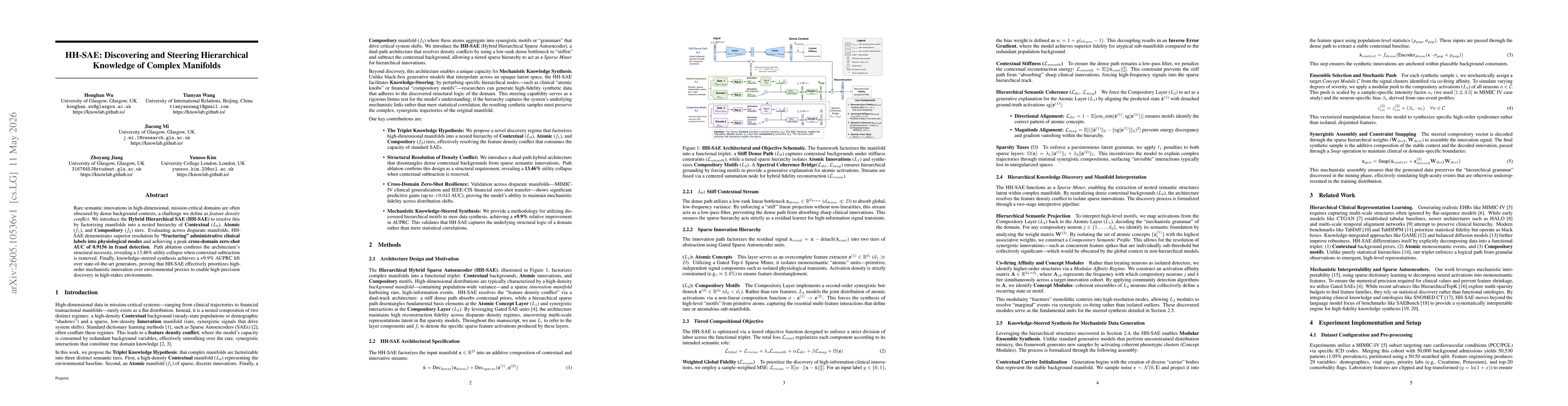 Thumbnail for HH-SAE: Discovering and Steering Hierarchical Knowledge of Complex Manifolds