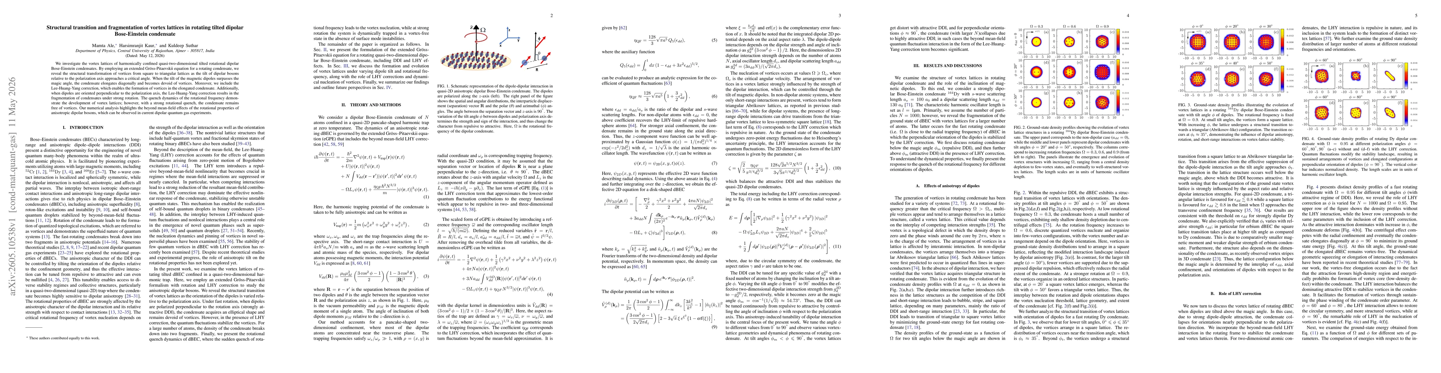 Thumbnail for Structural transition and fragmentation of vortex lattices in rotating tilted dipolar Bose-Einstein condensate