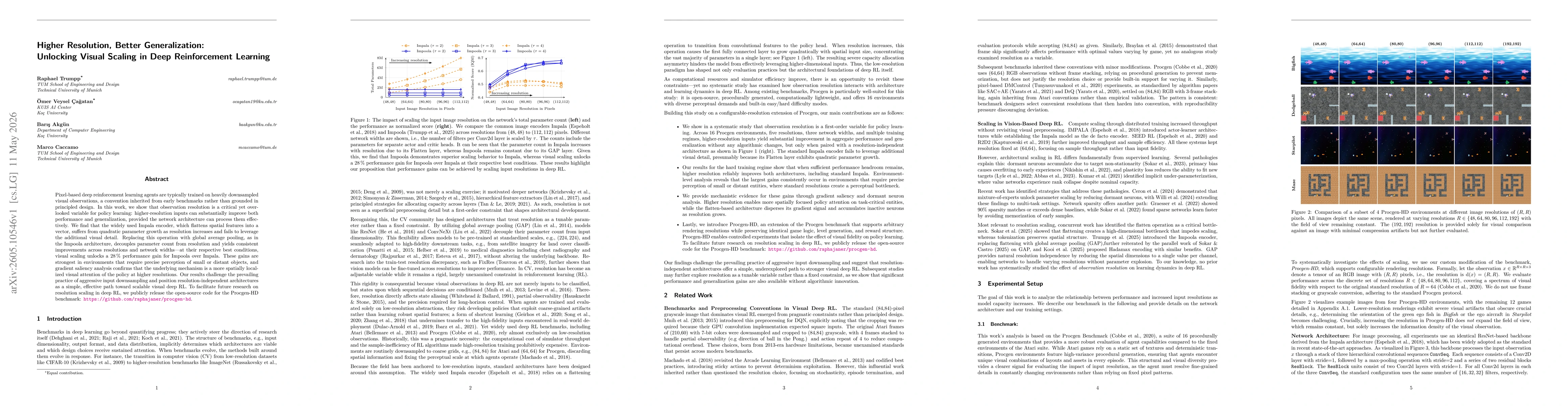 Thumbnail for Higher Resolution, Better Generalization: Unlocking Visual Scaling in Deep Reinforcement Learning
