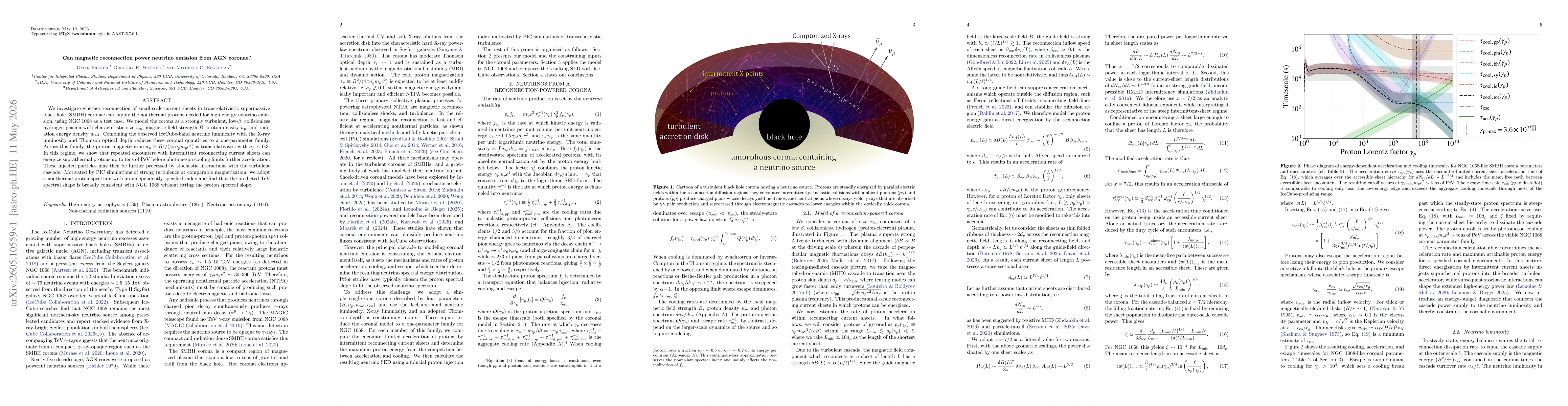 Thumbnail for Can magnetic reconnection power neutrino emission from AGN coronae?