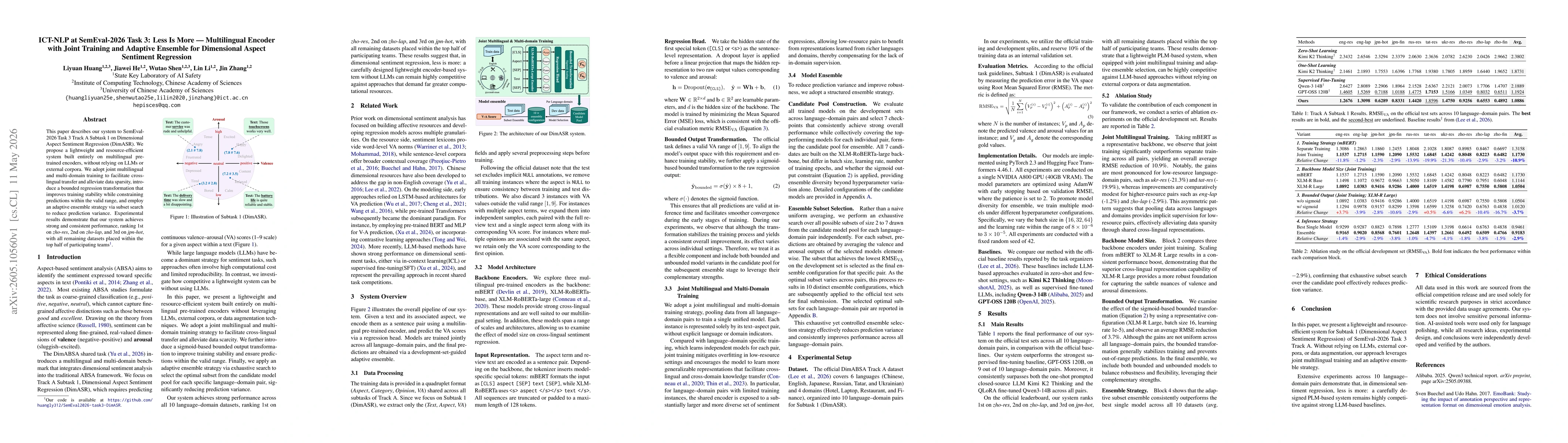 Thumbnail for ICT-NLP at SemEval-2026 Task 3: Less Is More -- Multilingual Encoder with Joint Training and Adaptive Ensemble for Dimensional Aspect Sentiment Regression