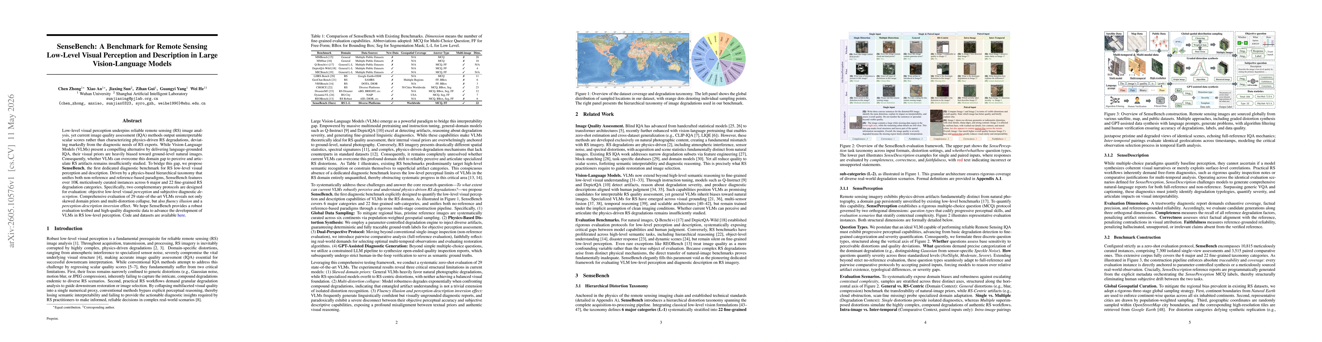 Thumbnail for SenseBench: A Benchmark for Remote Sensing Low-Level Visual Perception and Description in Large Vision-Language Models