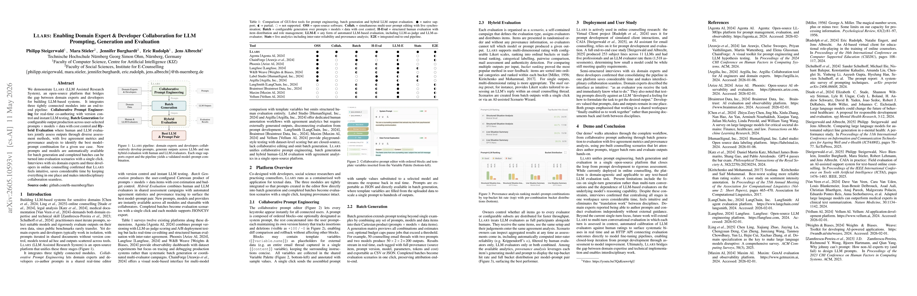 Thumbnail for LLARS: Enabling Domain Expert & Developer Collaboration for LLM Prompting, Generation and Evaluation