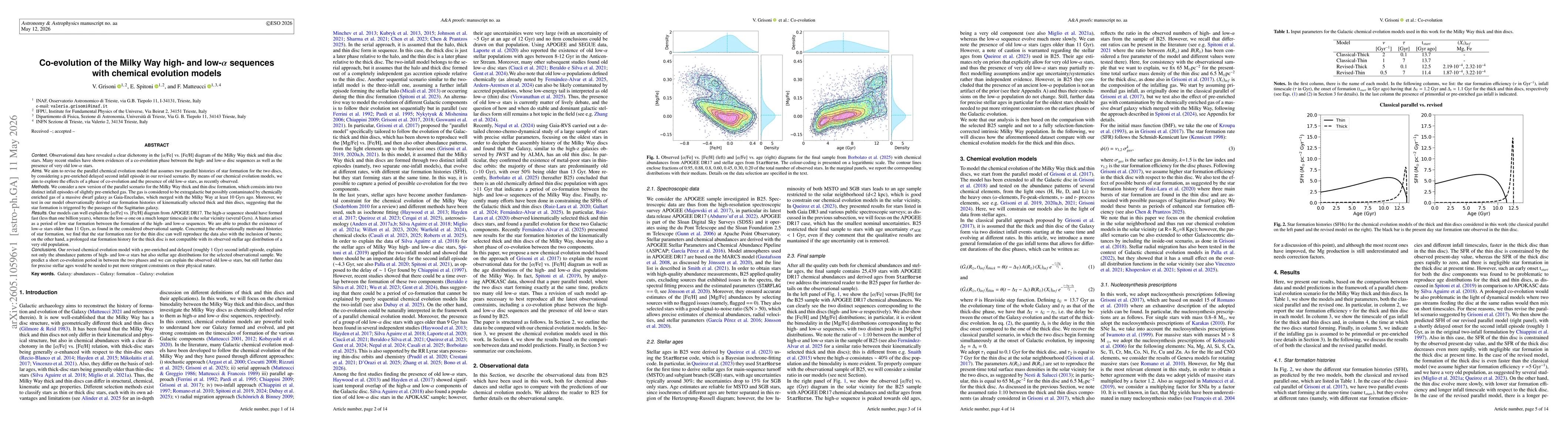 Thumbnail for Co-evolution of the Milky Way high- and low-α sequences with chemical evolution models