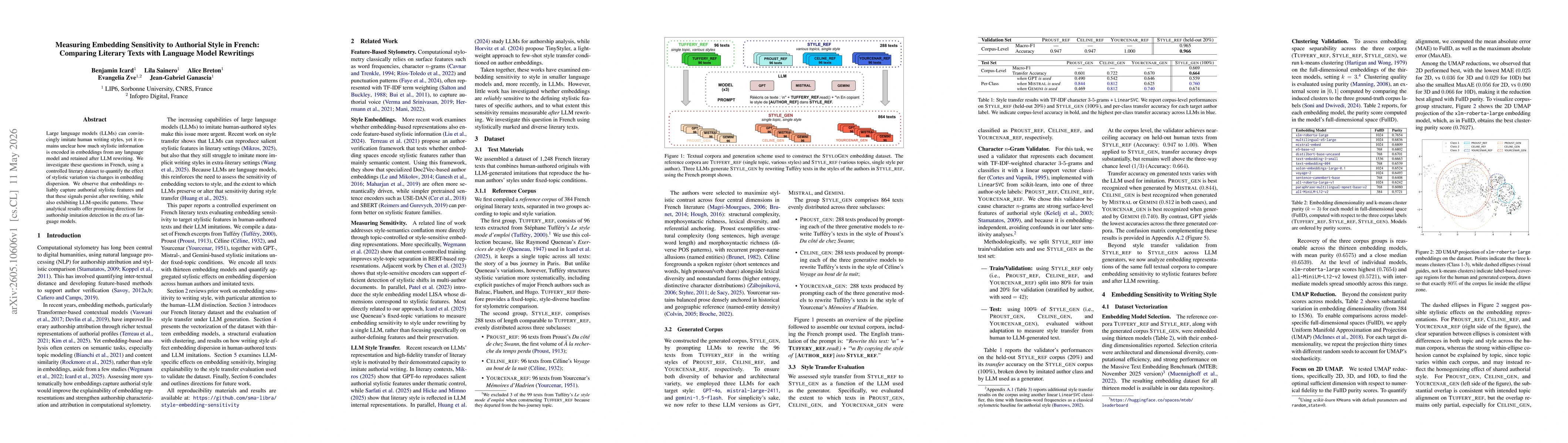 Thumbnail for Measuring Embedding Sensitivity to Authorial Style in French: Comparing Literary Texts with Language Model Rewritings