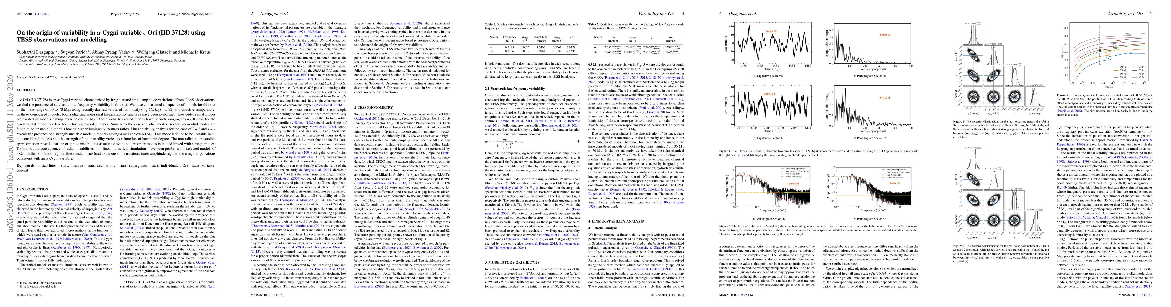Thumbnail for On the origin of variability in $α$ Cygni variable $ε$ Ori (HD 37128) using TESS observations and modelling