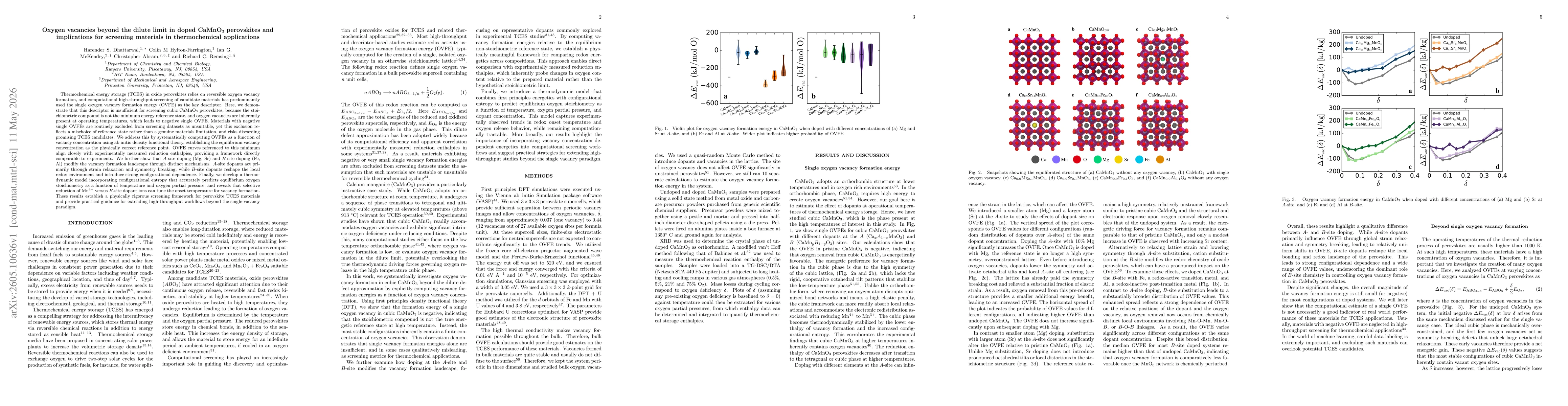 Thumbnail for Oxygen vacancies beyond the dilute limit in doped CaMnO3 perovskites and implications for screening materials in thermochemical applications