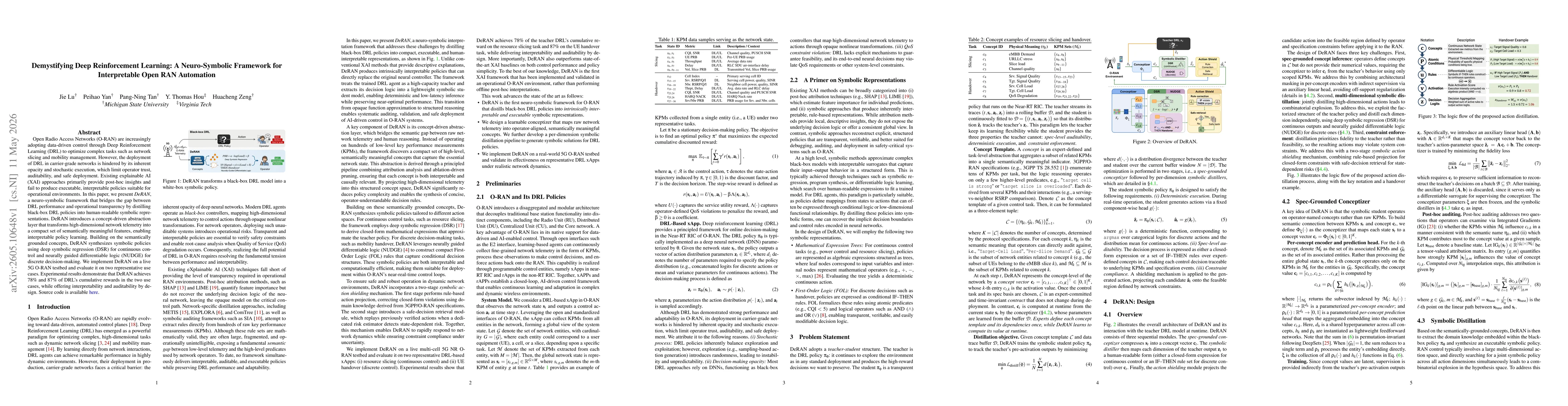 Thumbnail for Demystifying Deep Reinforcement Learning: A Neuro-Symbolic Framework for Interpretable Open RAN Automation