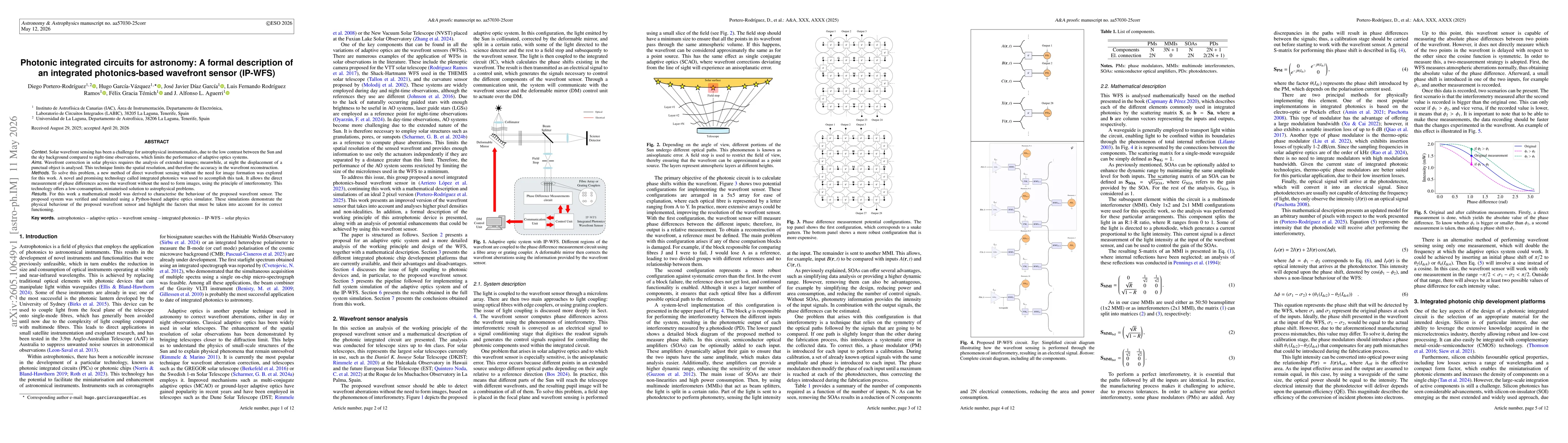 Thumbnail for Photonic integrated circuits for astronomy: A formal description of an integrated photonics-based wavefront sensor (IP-WFS)