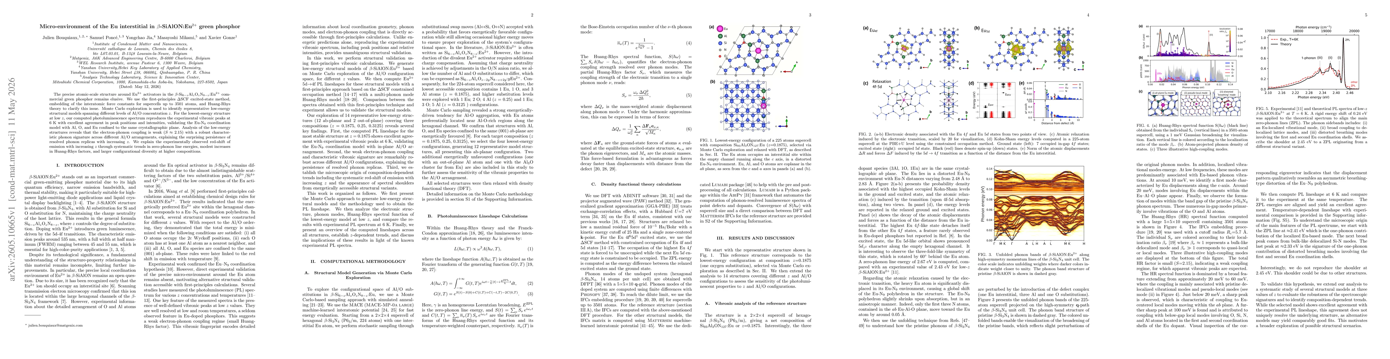Thumbnail for Micro-environment of the Eu interstitial in $β$-SiAlON:Eu$^{2+}$ green phosphor