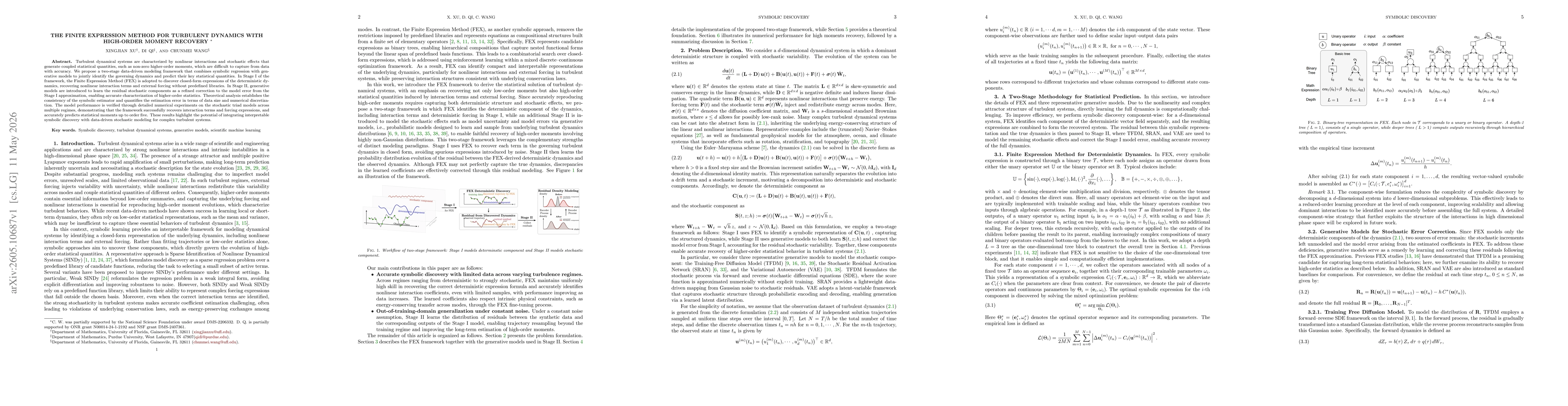 Thumbnail for The finite expression method for turbulent dynamics with high-order moment recovery