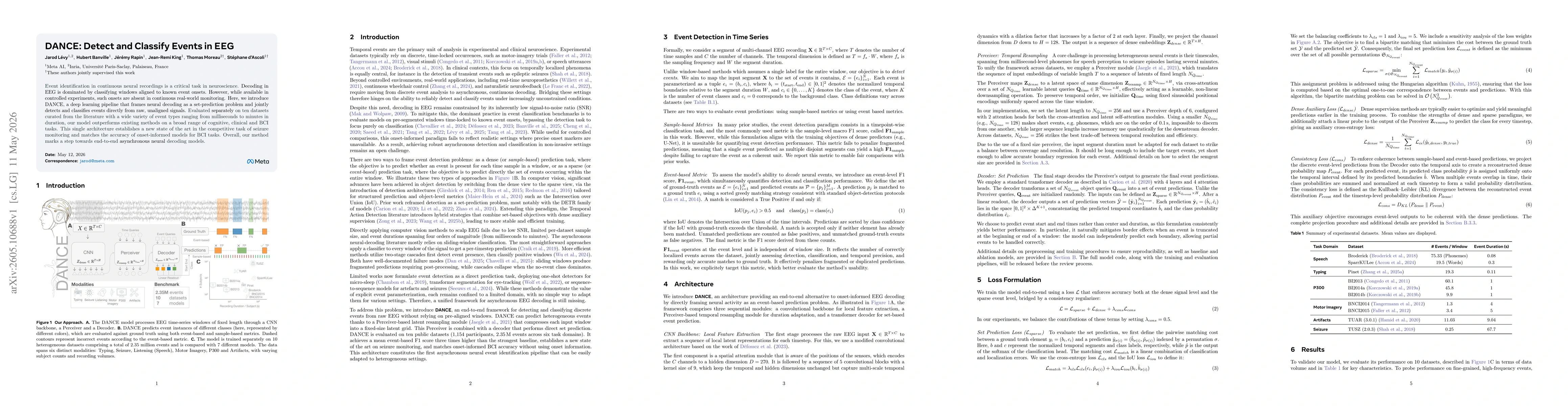 Thumbnail for DANCE: Detect and Classify Events in EEG