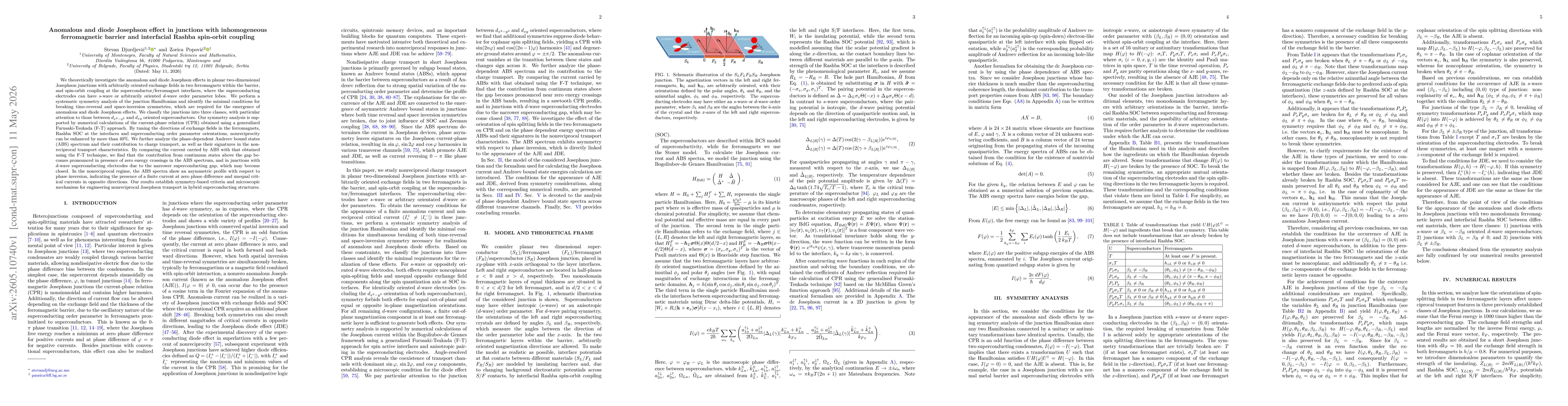 Thumbnail for Anomalous and diode Josephson effect in junctions with inhomogeneous ferromagnetic barrier and interfacial Rashba spin-orbit coupling