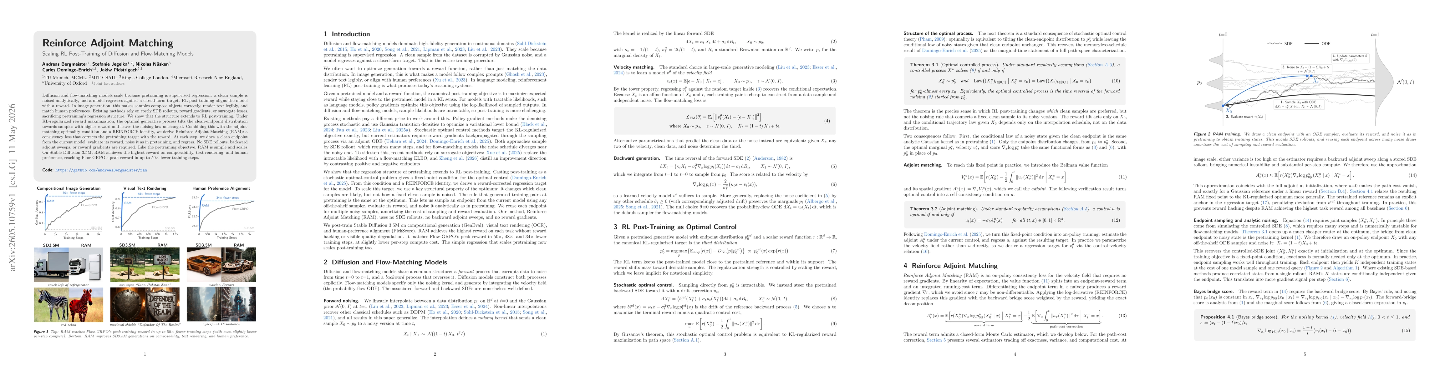 Thumbnail for Reinforce Adjoint Matching: Scaling RL Post-Training of Diffusion and Flow-Matching Models