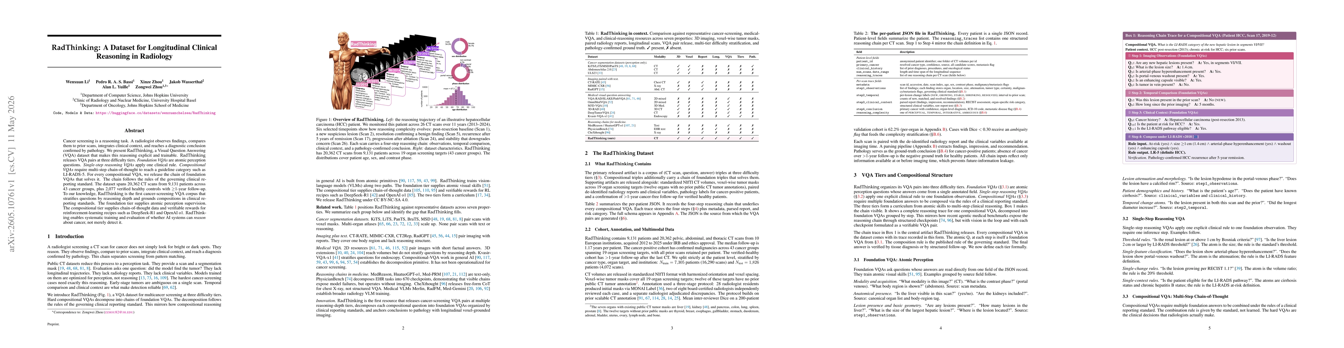 Thumbnail for RadThinking: A Dataset for Longitudinal Clinical Reasoning in Radiology