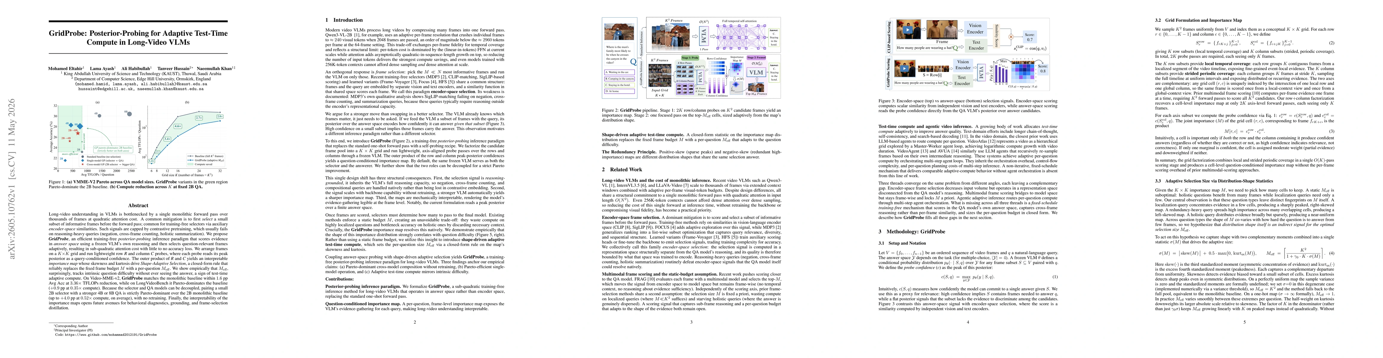 Thumbnail for GridProbe: Posterior-Probing for Adaptive Test-Time Compute in Long-Video VLMs