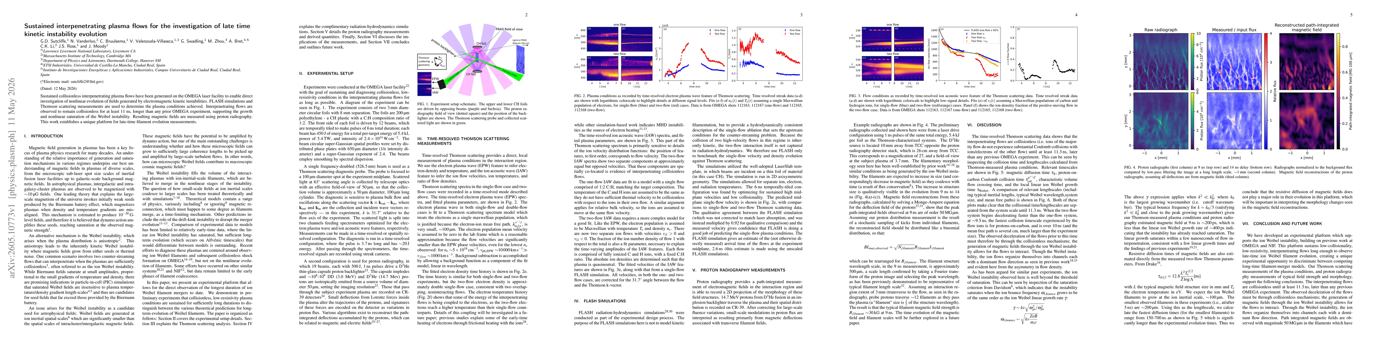 Thumbnail for Sustained interpenetrating plasma flows for the investigation of late time kinetic instability evolution