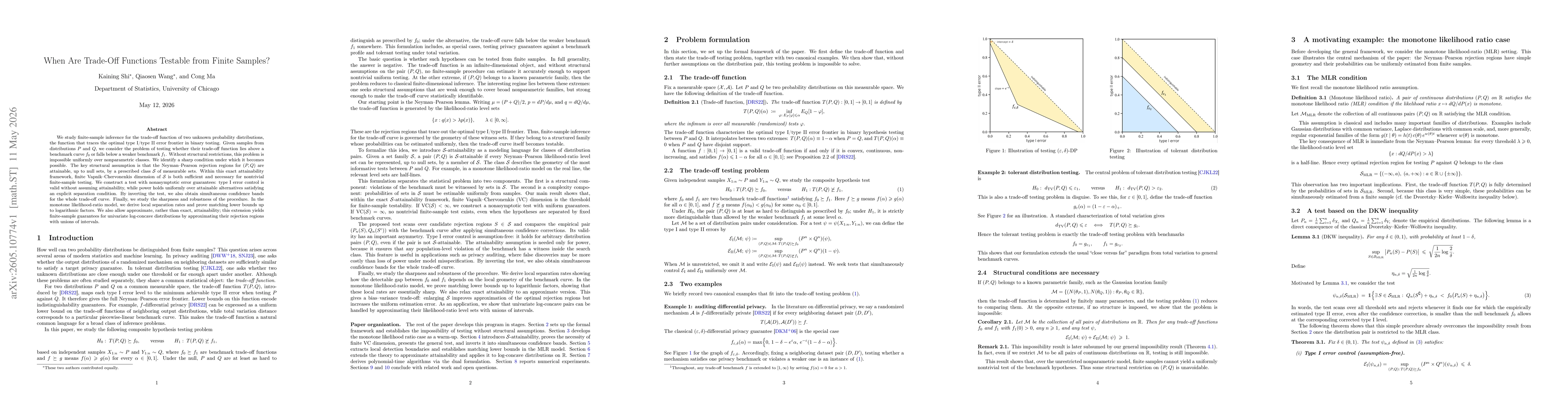 Thumbnail for When Are Trade-Off Functions Testable from Finite Samples?