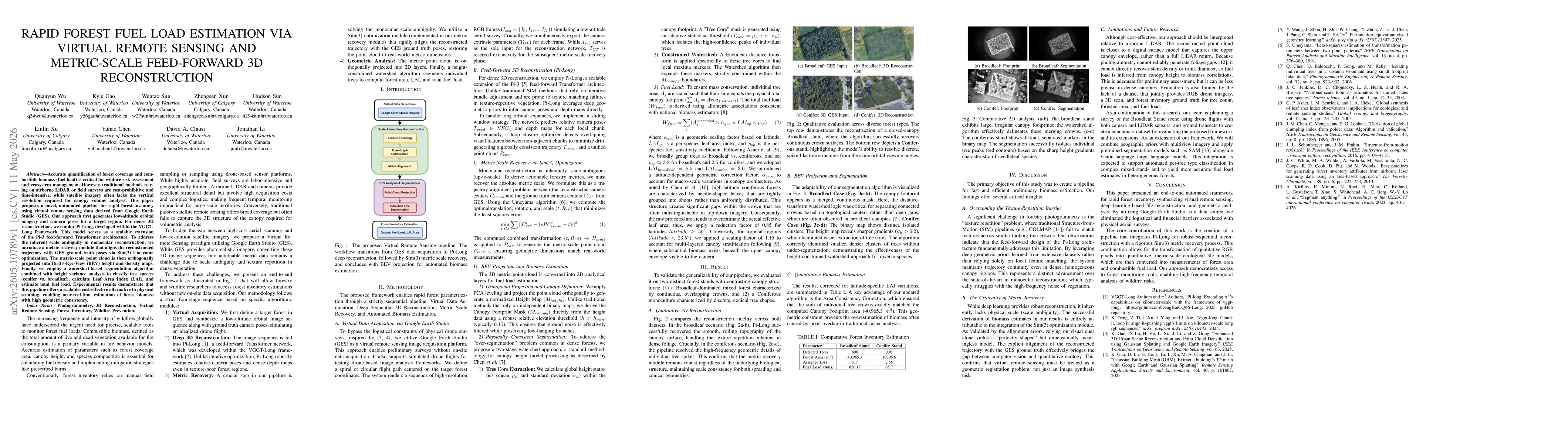 Thumbnail for Rapid Forest Fuel Load Estimation via Virtual Remote Sensing and Metric-Scale Feed-Forward 3D Reconstruction