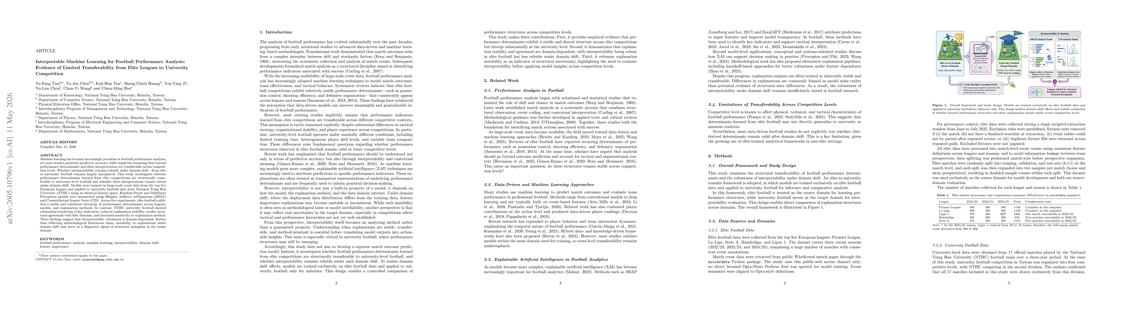 Thumbnail for Interpretable Machine Learning for Football Performance Analysis: Evidence of Limited Transferability from Elite Leagues to University Competition