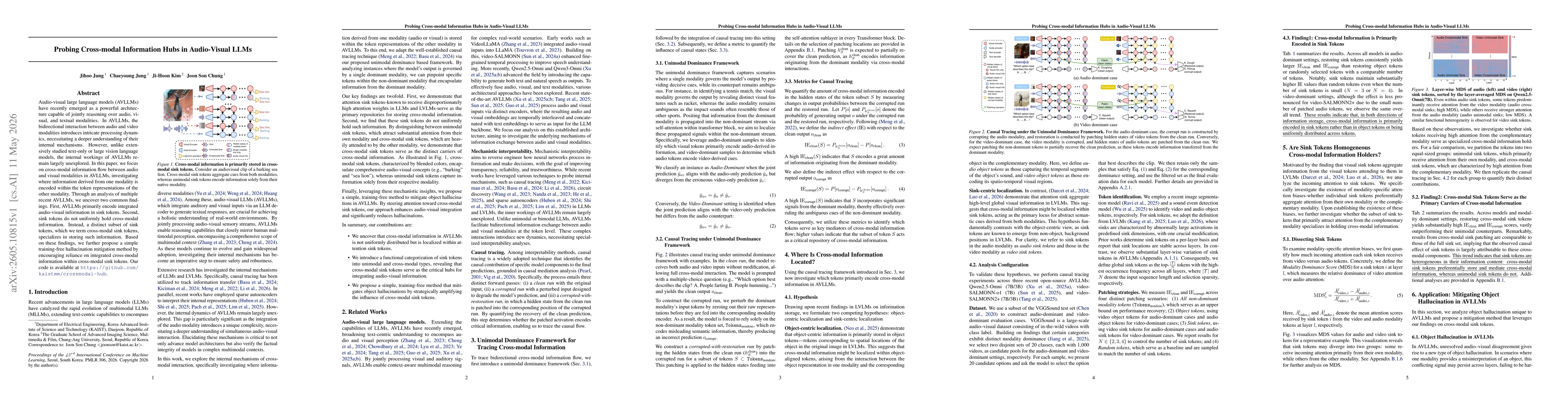 Thumbnail for Probing Cross-modal Information Hubs in Audio-Visual LLMs