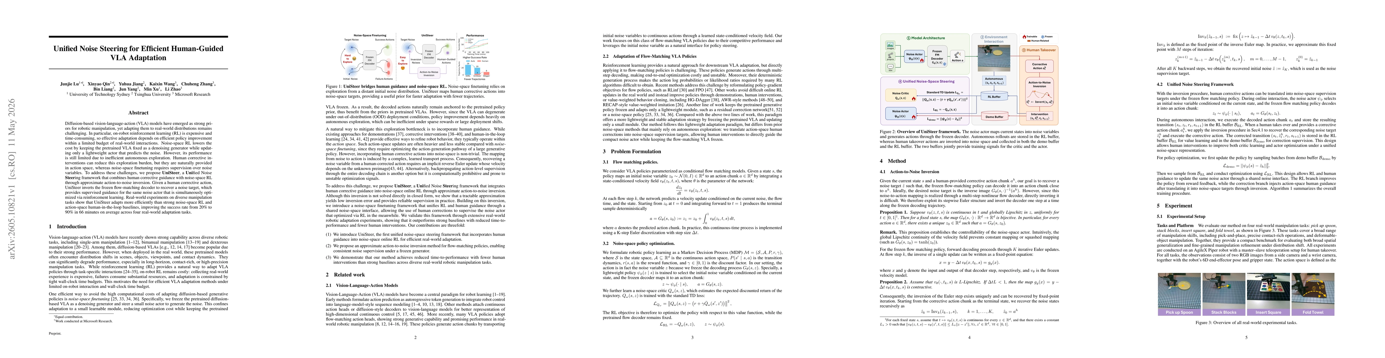 Thumbnail for Unified Noise Steering for Efficient Human-Guided VLA Adaptation