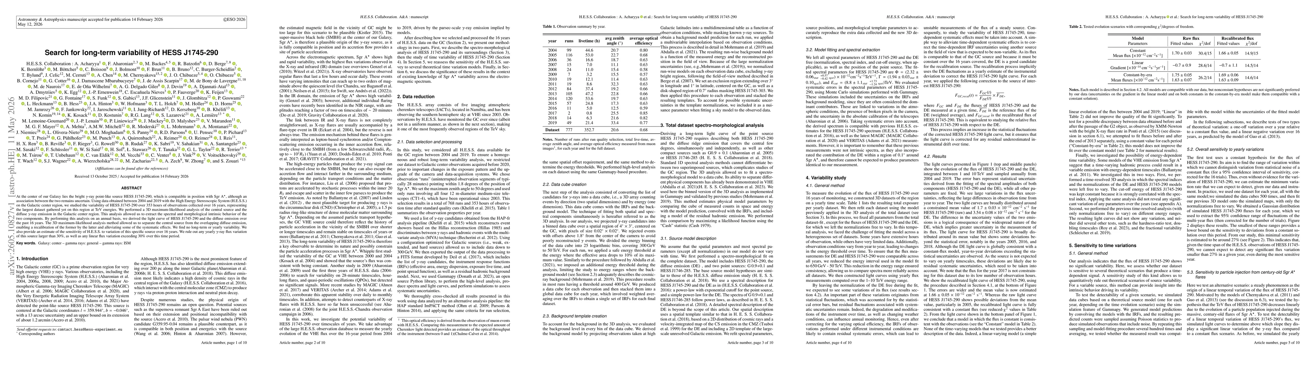 Thumbnail for Search for long-term variability of HESS J1745-290