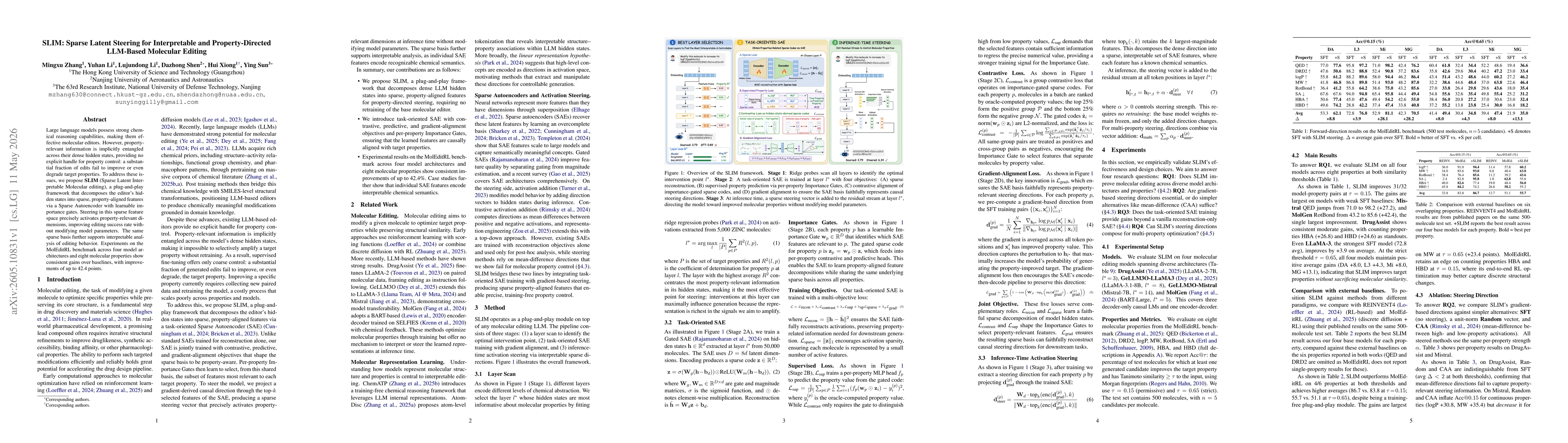 Thumbnail for SLIM: Sparse Latent Steering for Interpretable and Property-Directed LLM-Based Molecular Editing