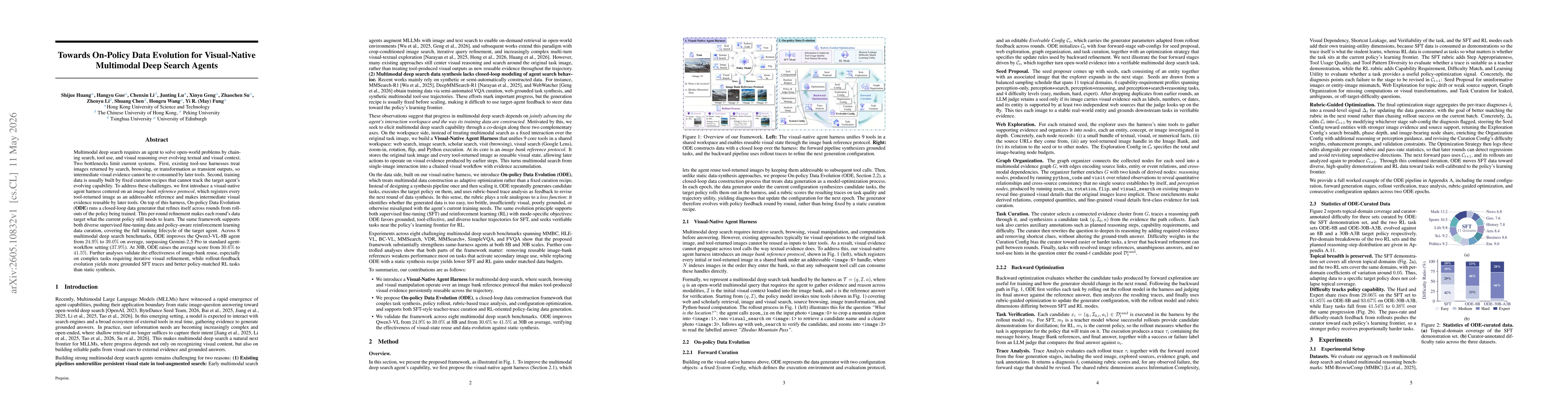 Thumbnail for Towards On-Policy Data Evolution for Visual-Native Multimodal Deep Search Agents