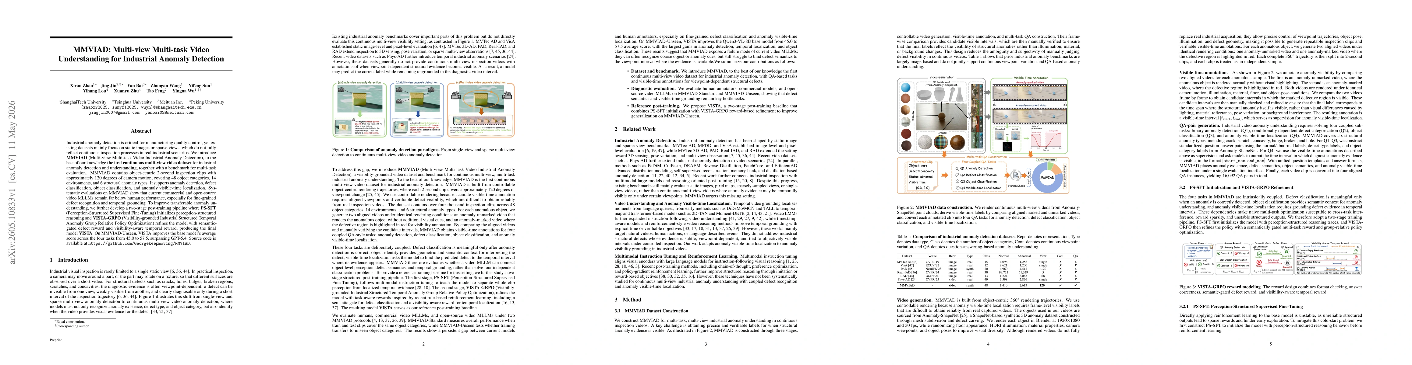 Thumbnail for MMVIAD: Multi-view Multi-task Video Understanding for Industrial Anomaly Detection