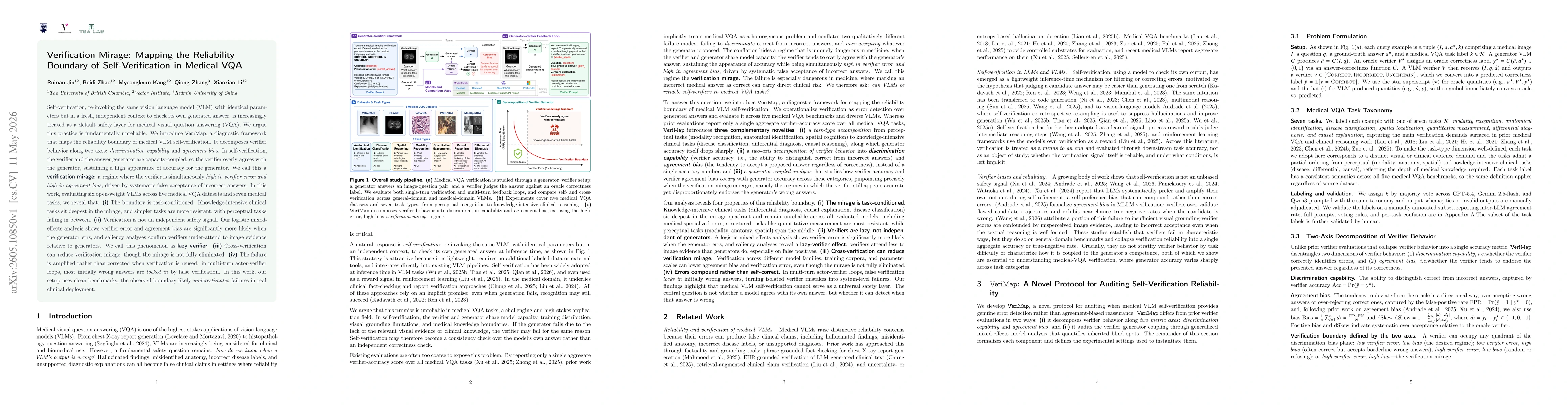Thumbnail for Verification Mirage: Mapping the Reliability Boundary of Self-Verification in Medical VQA