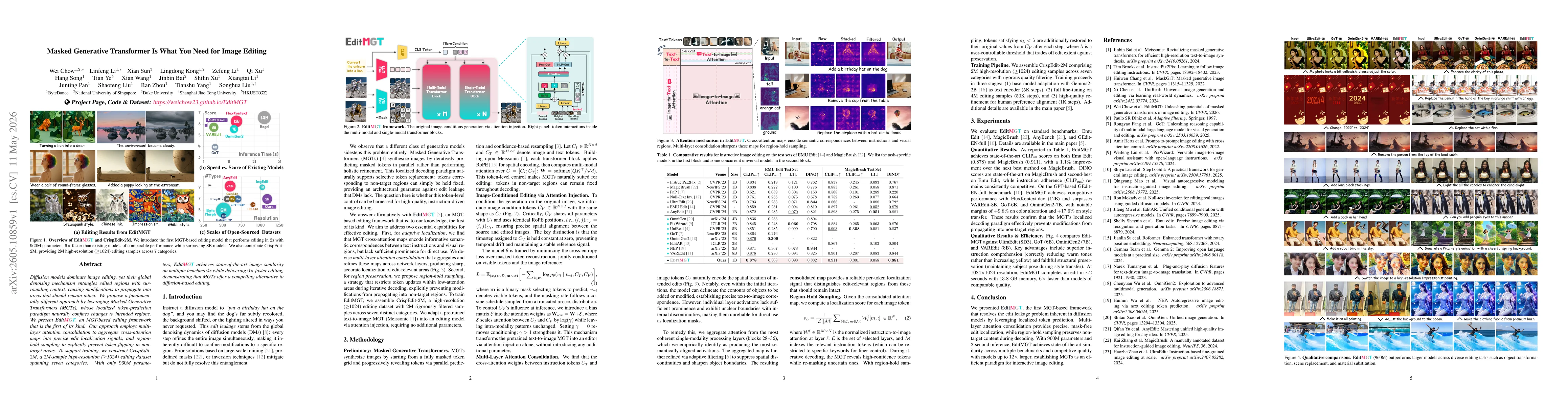 Thumbnail for Masked Generative Transformer Is What You Need for Image Editing