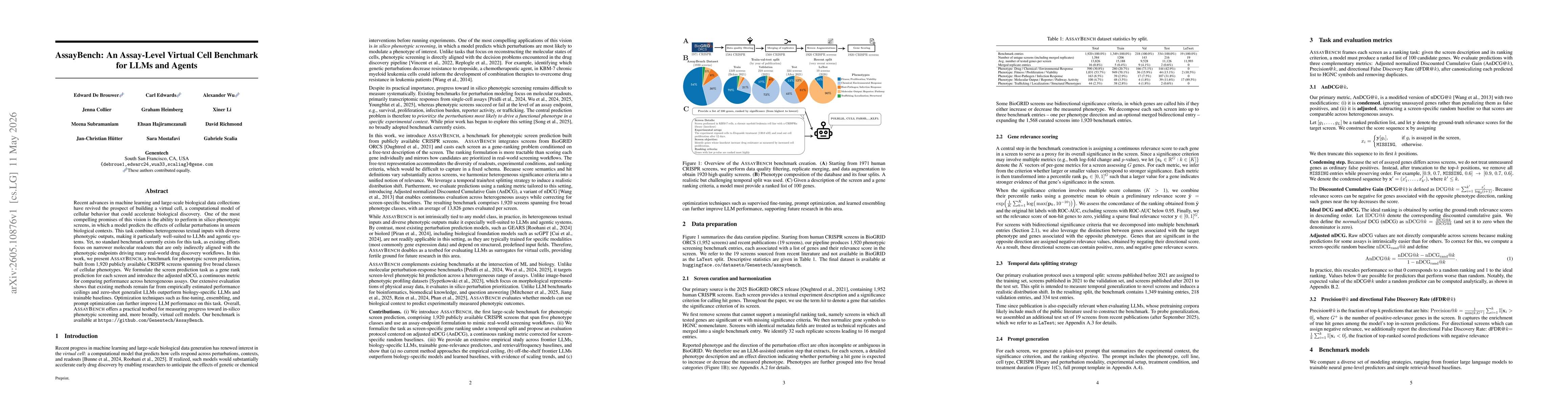 Thumbnail for AssayBench: An Assay-Level Virtual Cell Benchmark for LLMs and Agents