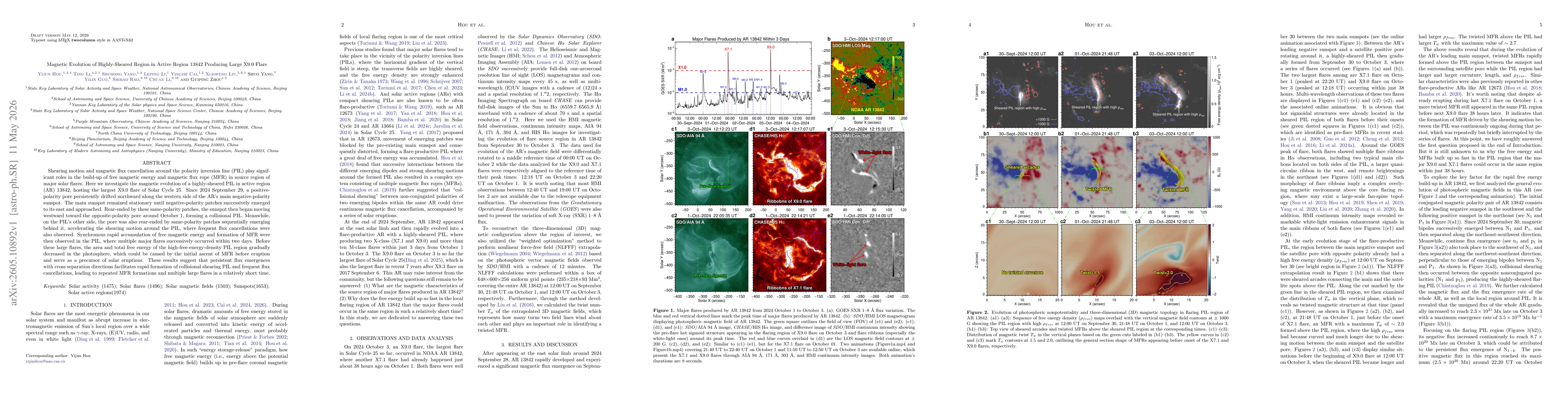 Thumbnail for Magnetic Evolution of Highly-Sheared Region in Active Region 13842 Producing Large X9.0 Flare