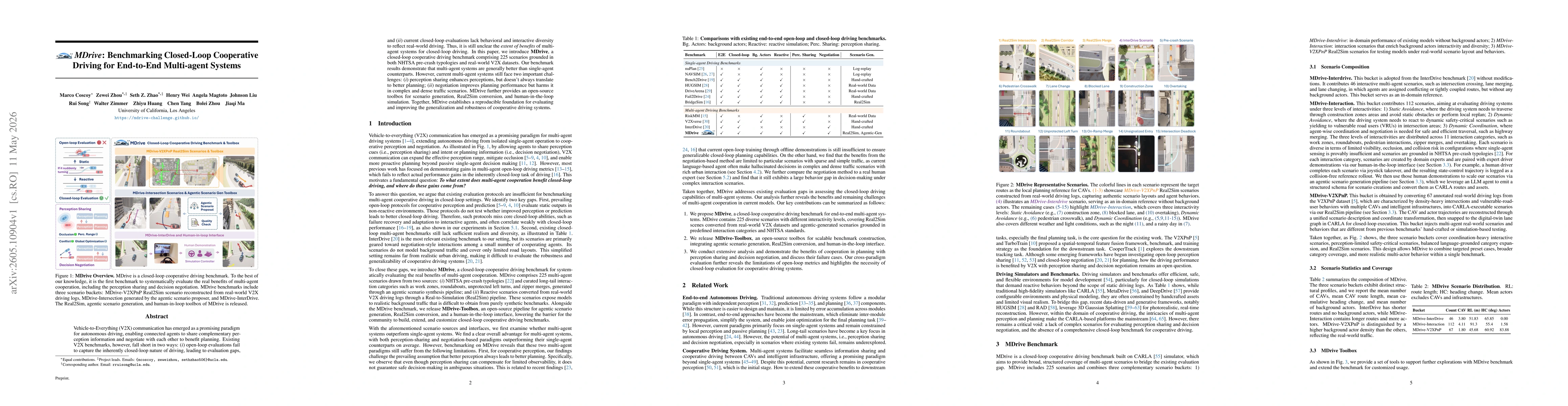 Thumbnail for MDrive: Benchmarking Closed-Loop Cooperative Driving for End-to-End Multi-agent Systems